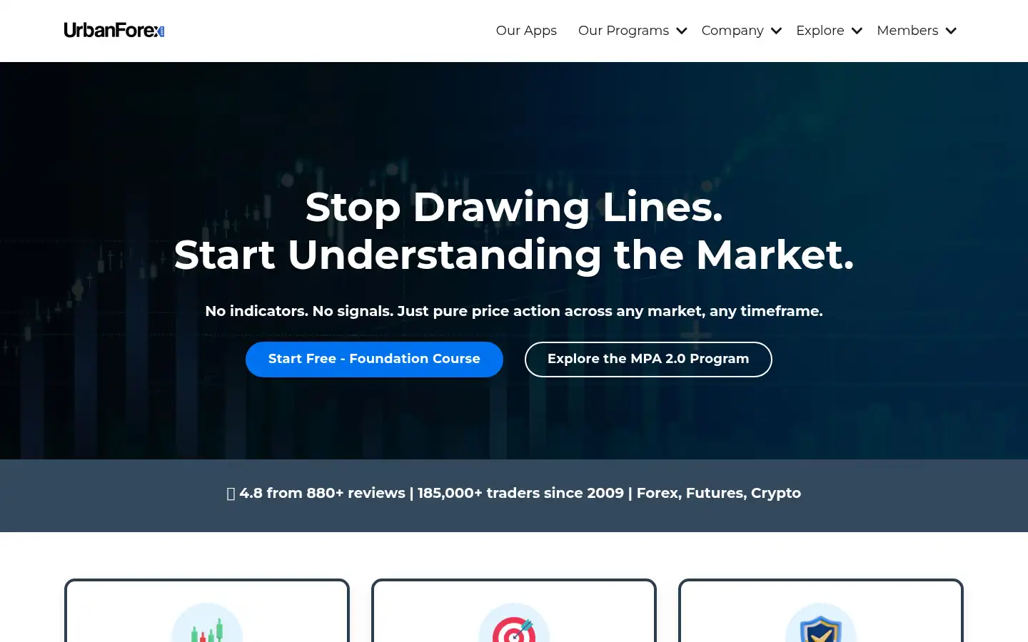 Screenshot of urbanforex.com