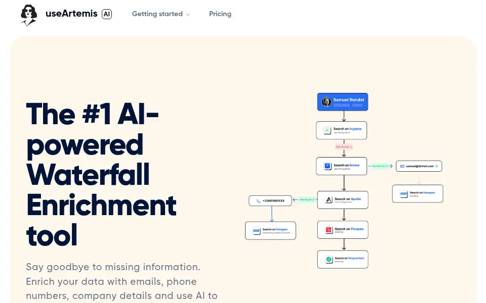 Screenshot of useartemis.co