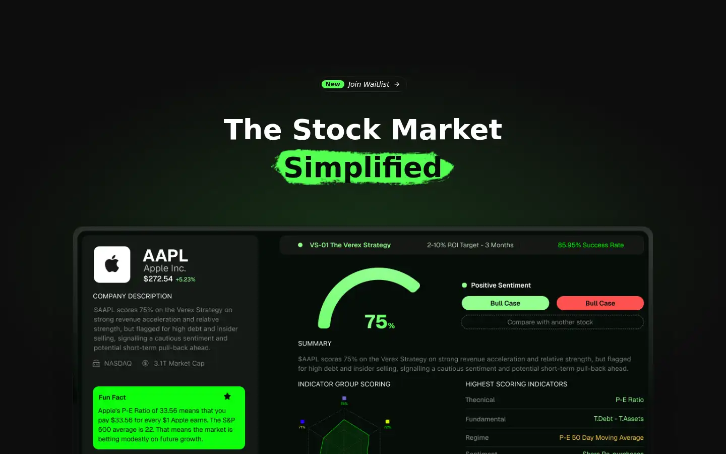 Screenshot of verexmarkets.com