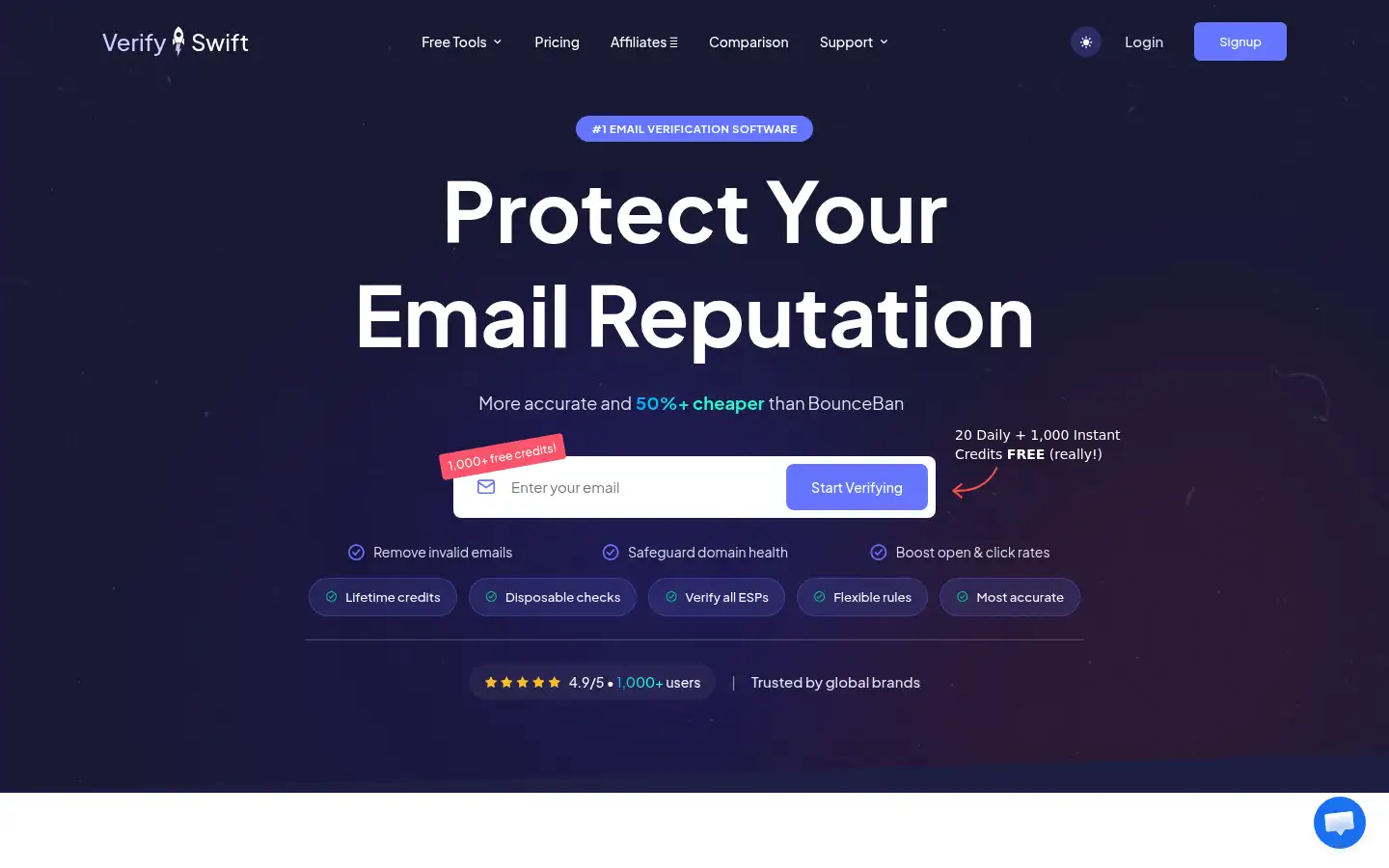 Screenshot of verifyswift.com