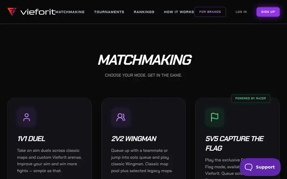 Screenshot of vieforit.com