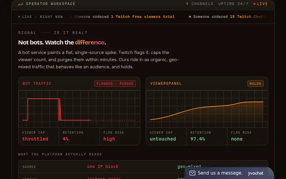 Screenshot of viewerspanel.com