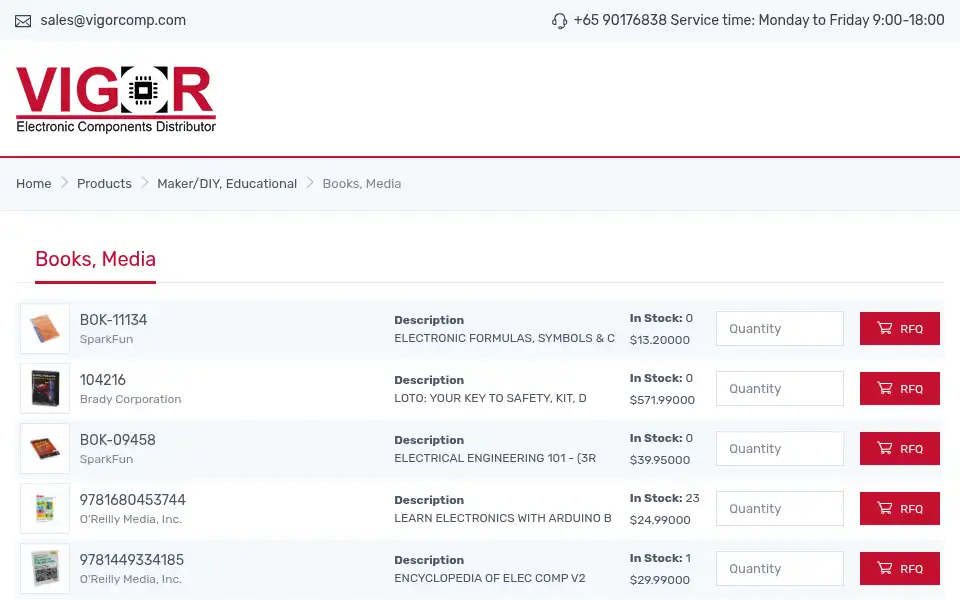 Screenshot of vigorcomp.com