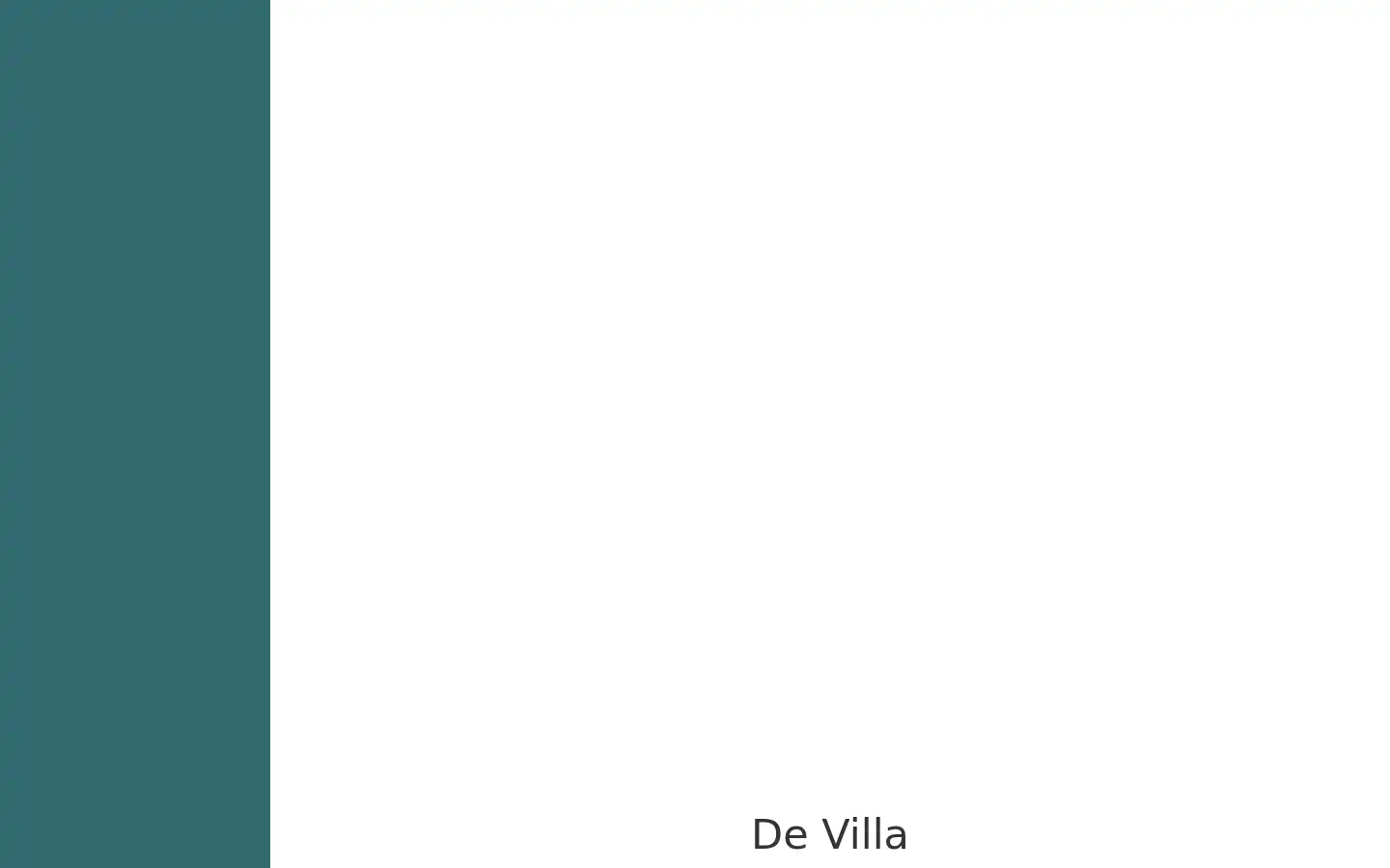 Screenshot of villafollowthesun.nl