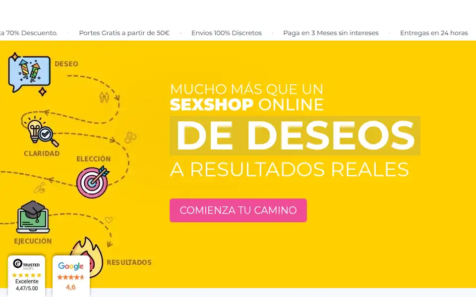Screenshot of vivesexshop.com