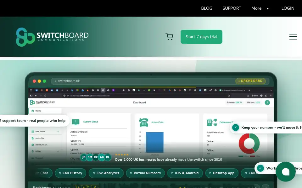 Screenshot of voip55.co.uk