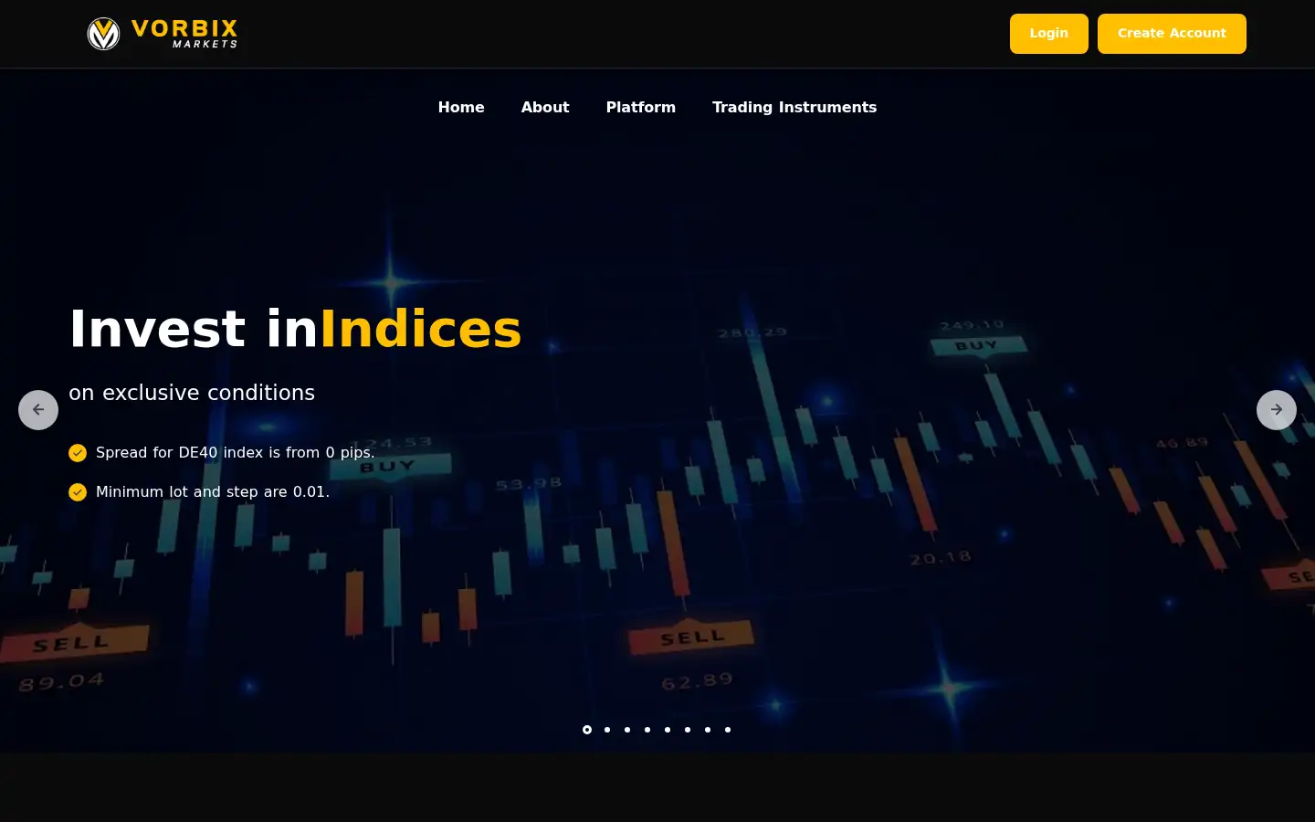 Screenshot of vorbixmarkets.com