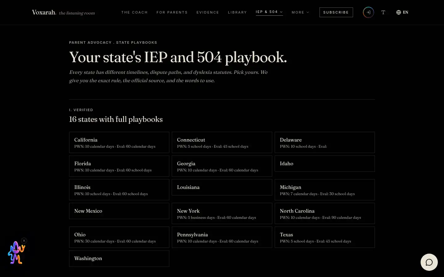 Screenshot of voxarah.com
