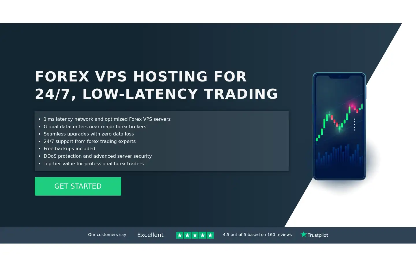 Screenshot of vpsforextrader.com