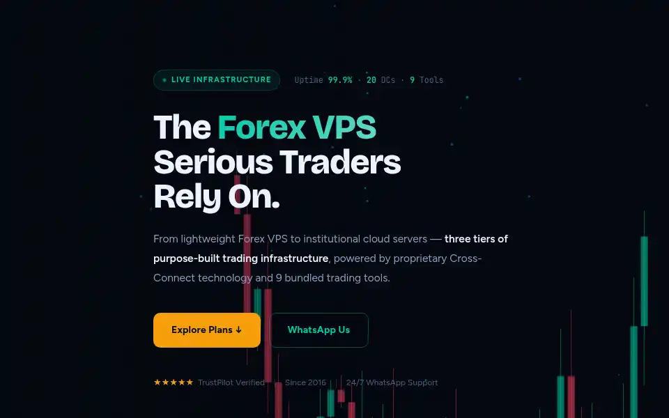 Screenshot of vpstrading.net