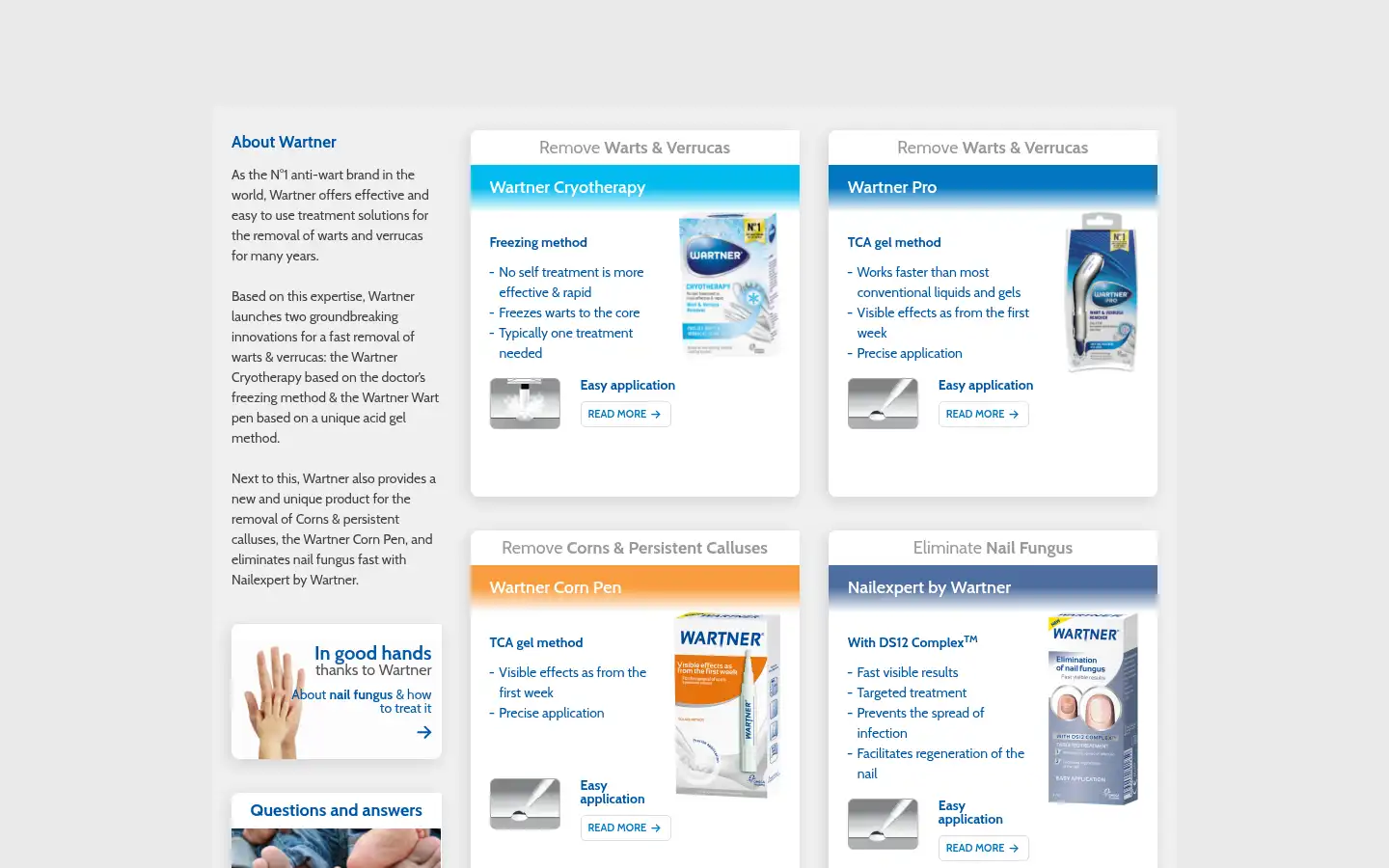 Screenshot of wartner.nl