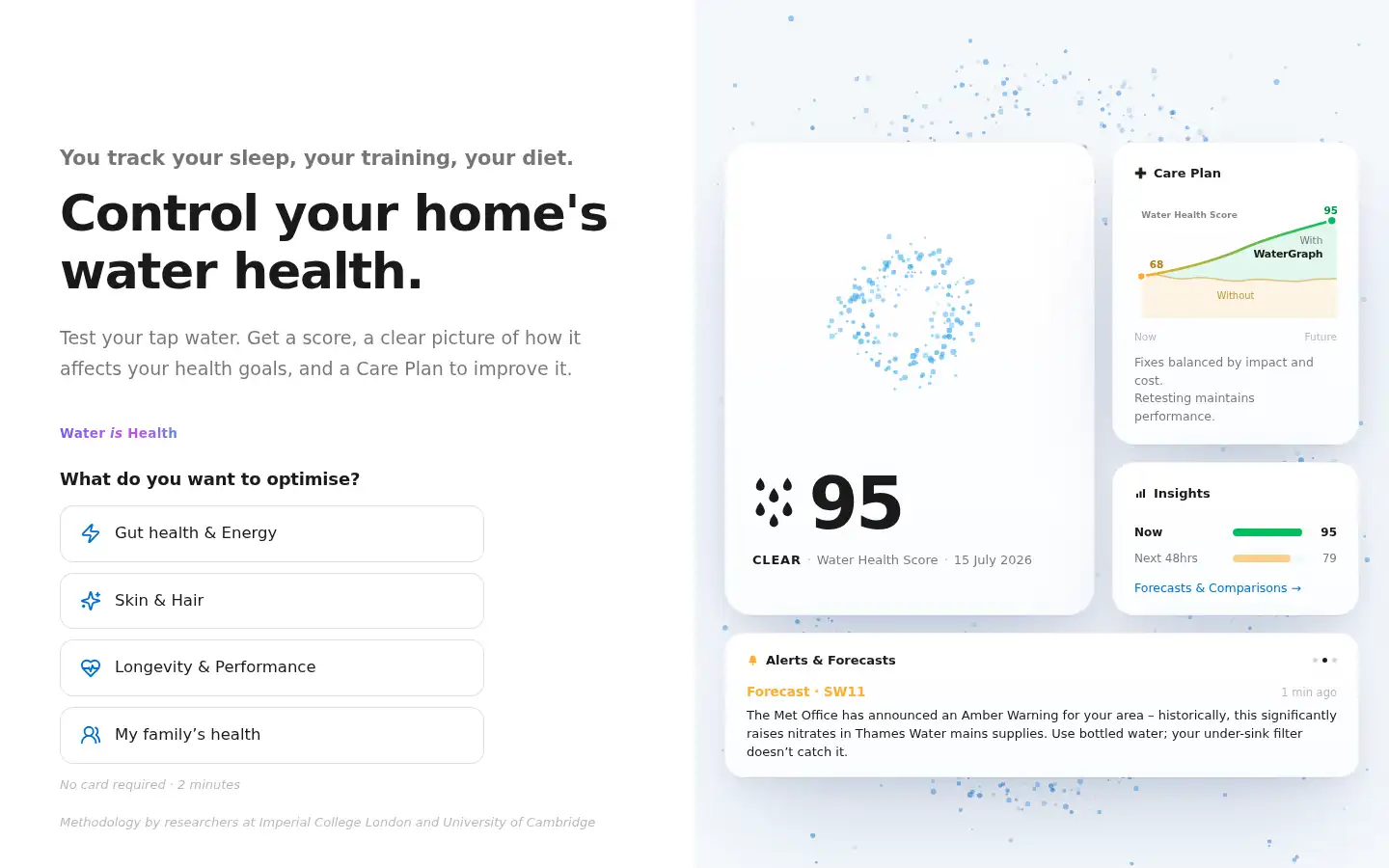 Screenshot of watergraph.co.uk