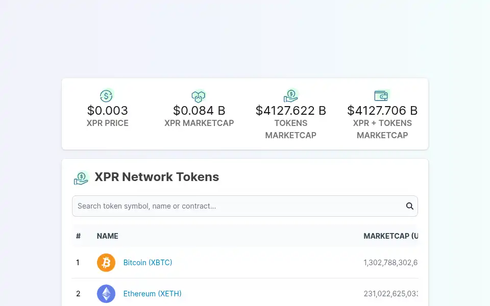 Screenshot of wax.bloks.io