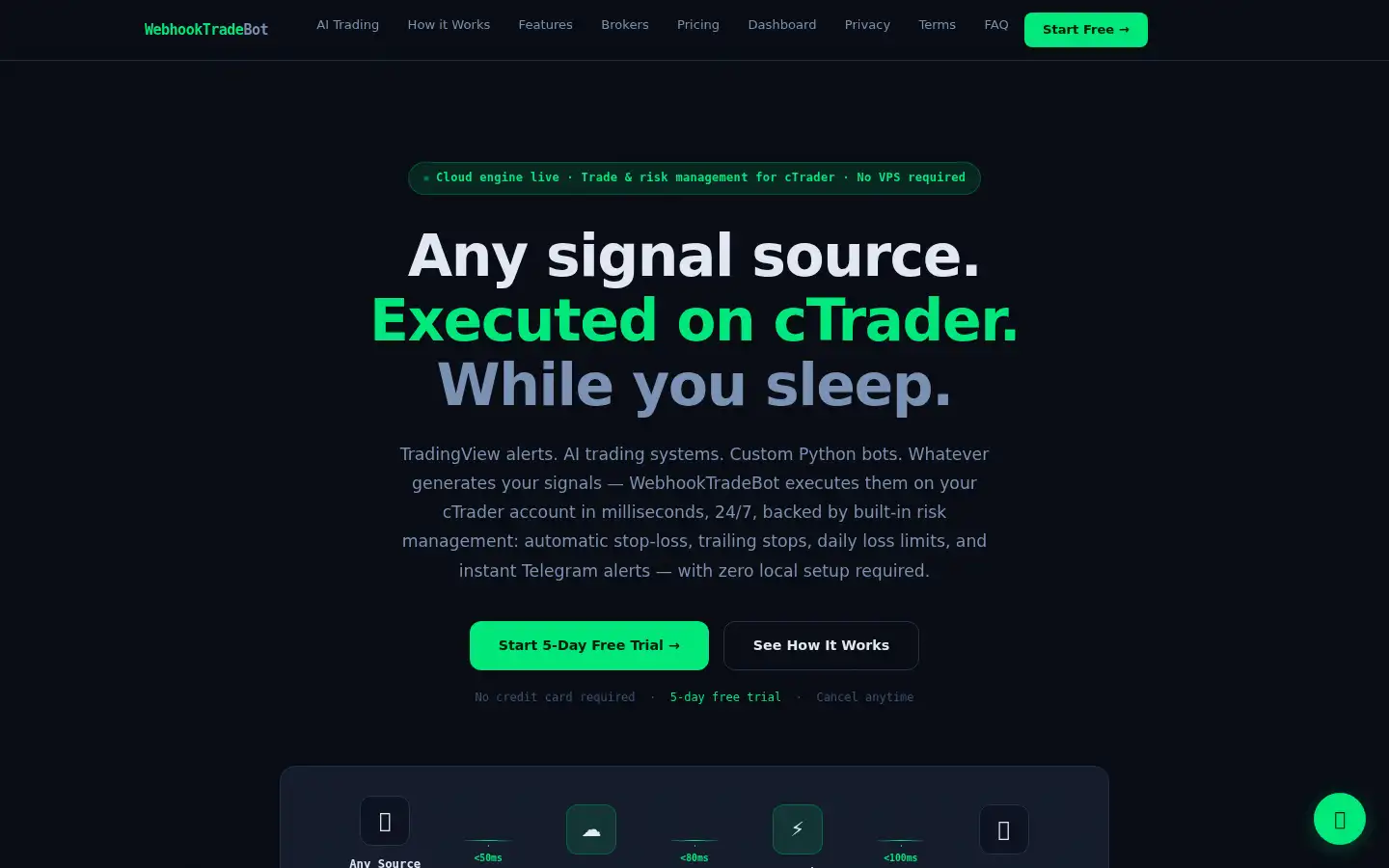 Screenshot of webhooktradebot.com