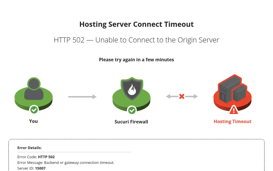 Screenshot of westcoastweed.net