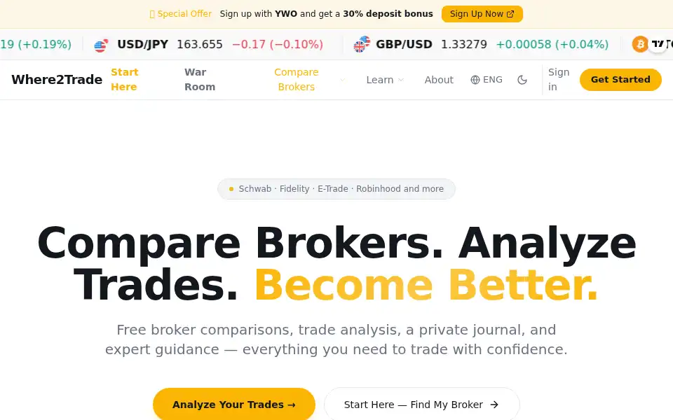Screenshot of where2trade.com