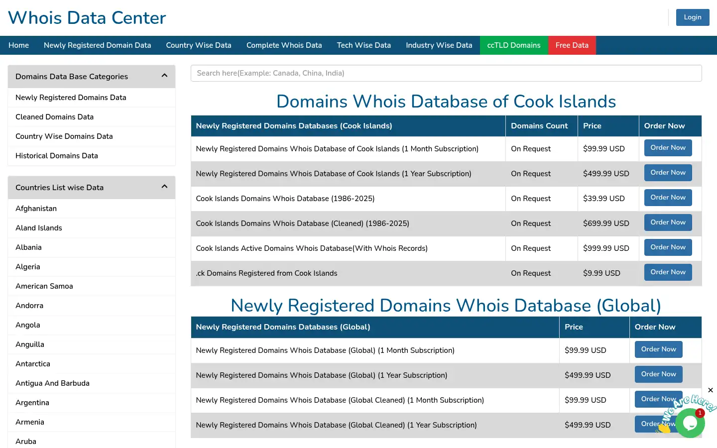 Screenshot of whoisdatacenter.org