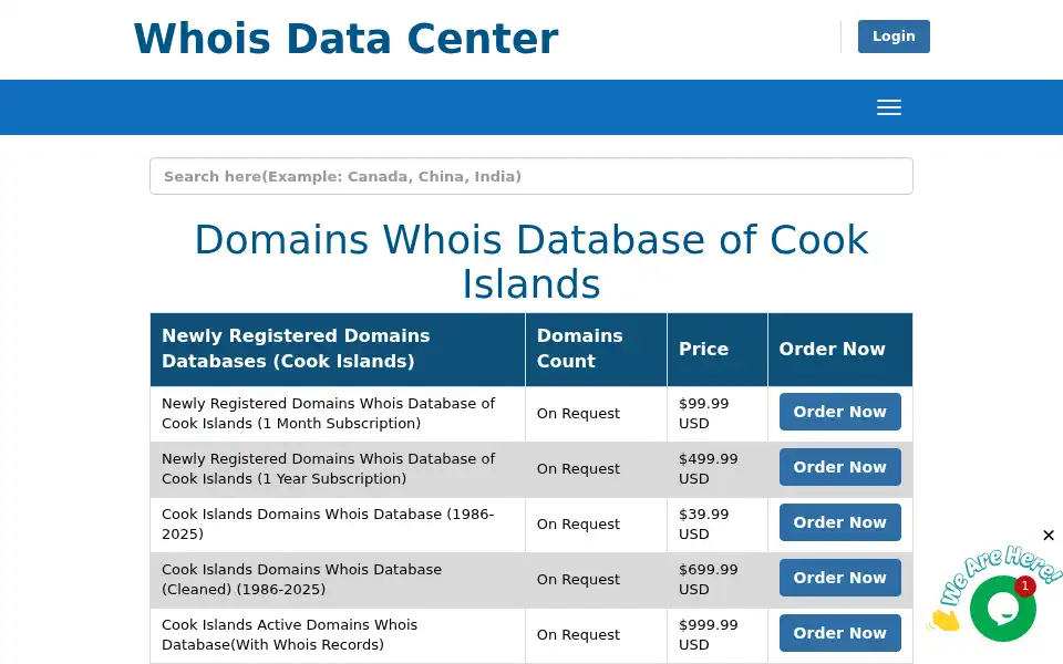 Screenshot of whoisdc.com