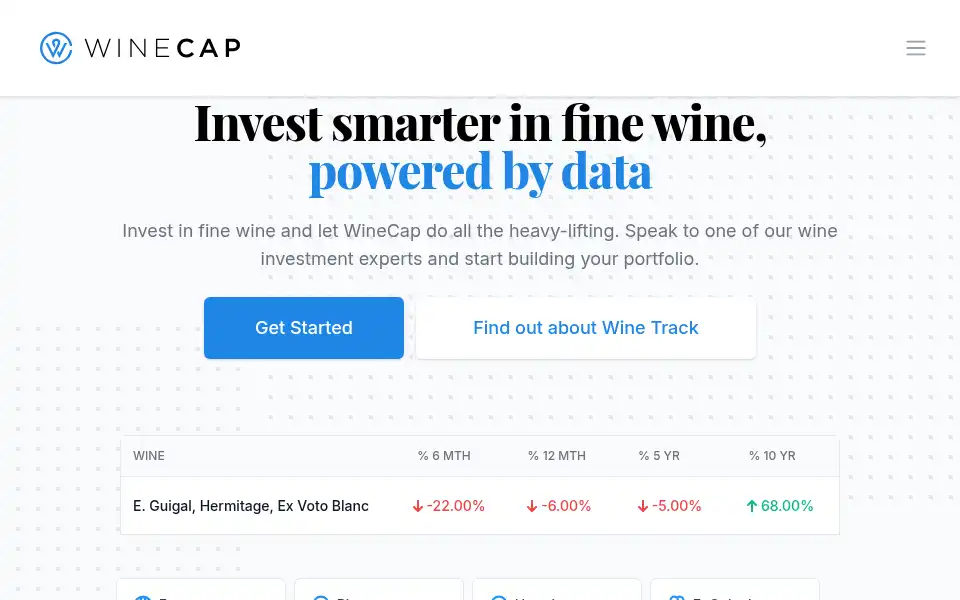 Screenshot of winecap.com