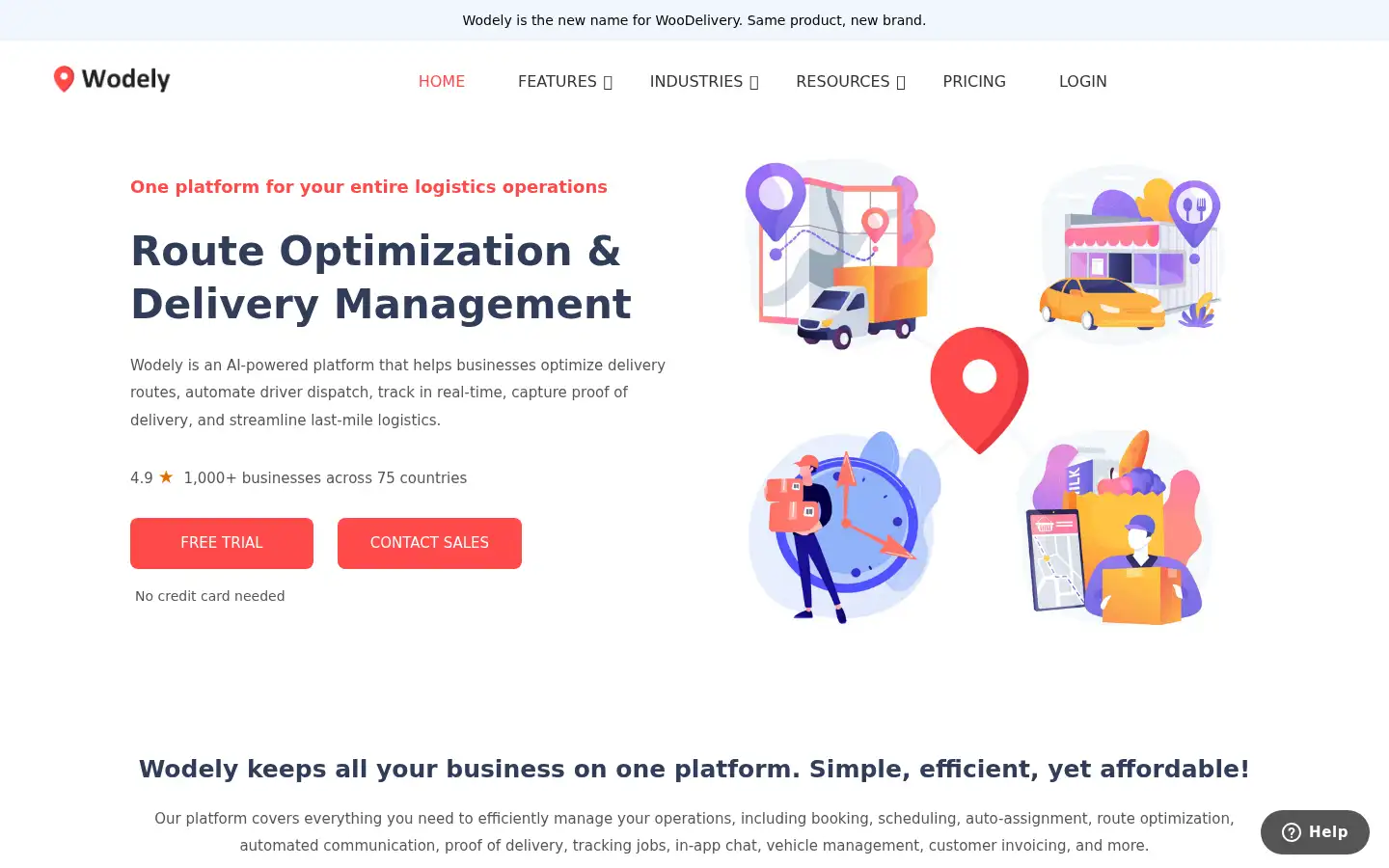 Screenshot of wodely.com