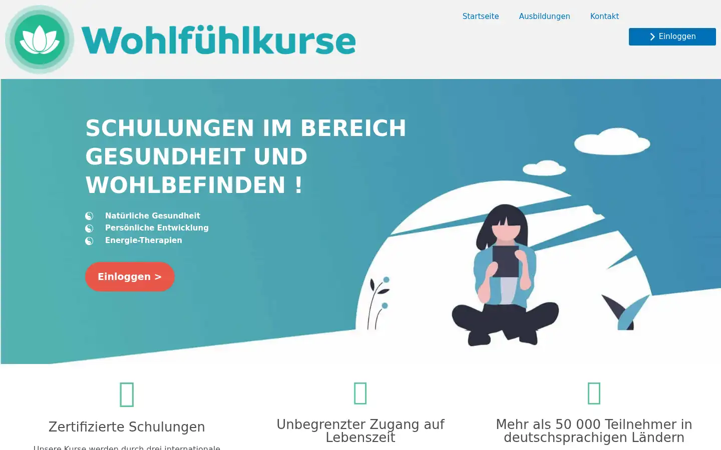 Screenshot of wohlfuhlkurse.de