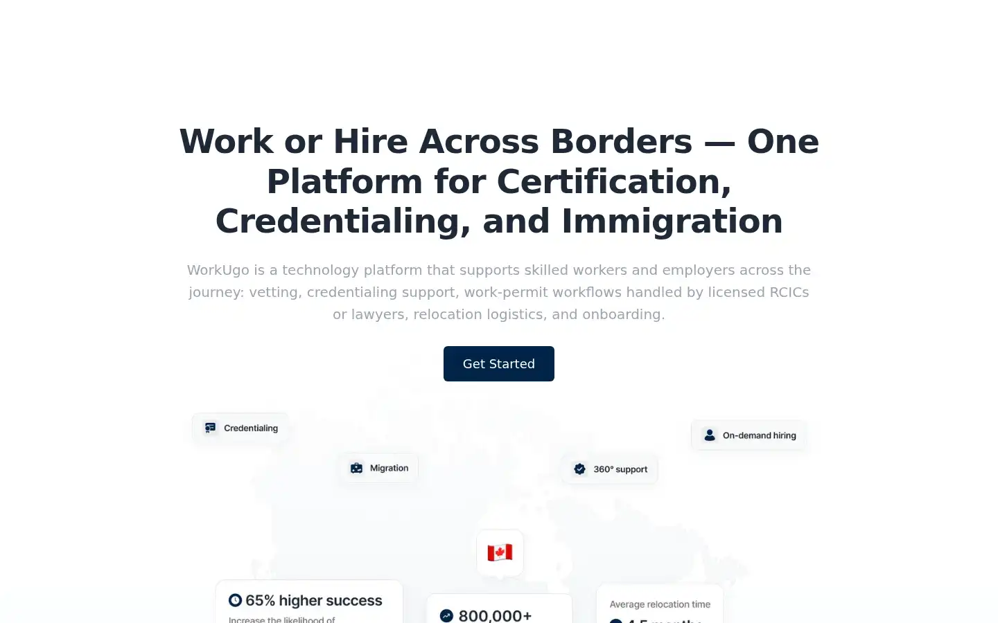Screenshot of workugo.com