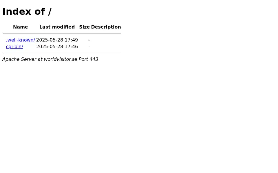 Screenshot of worldvisitor.se