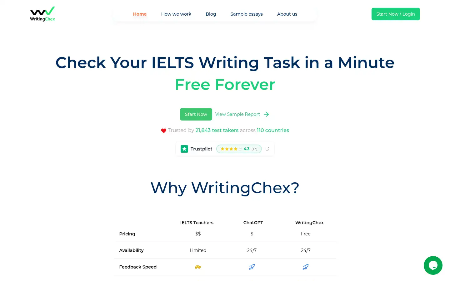 Screenshot of writingchex.com