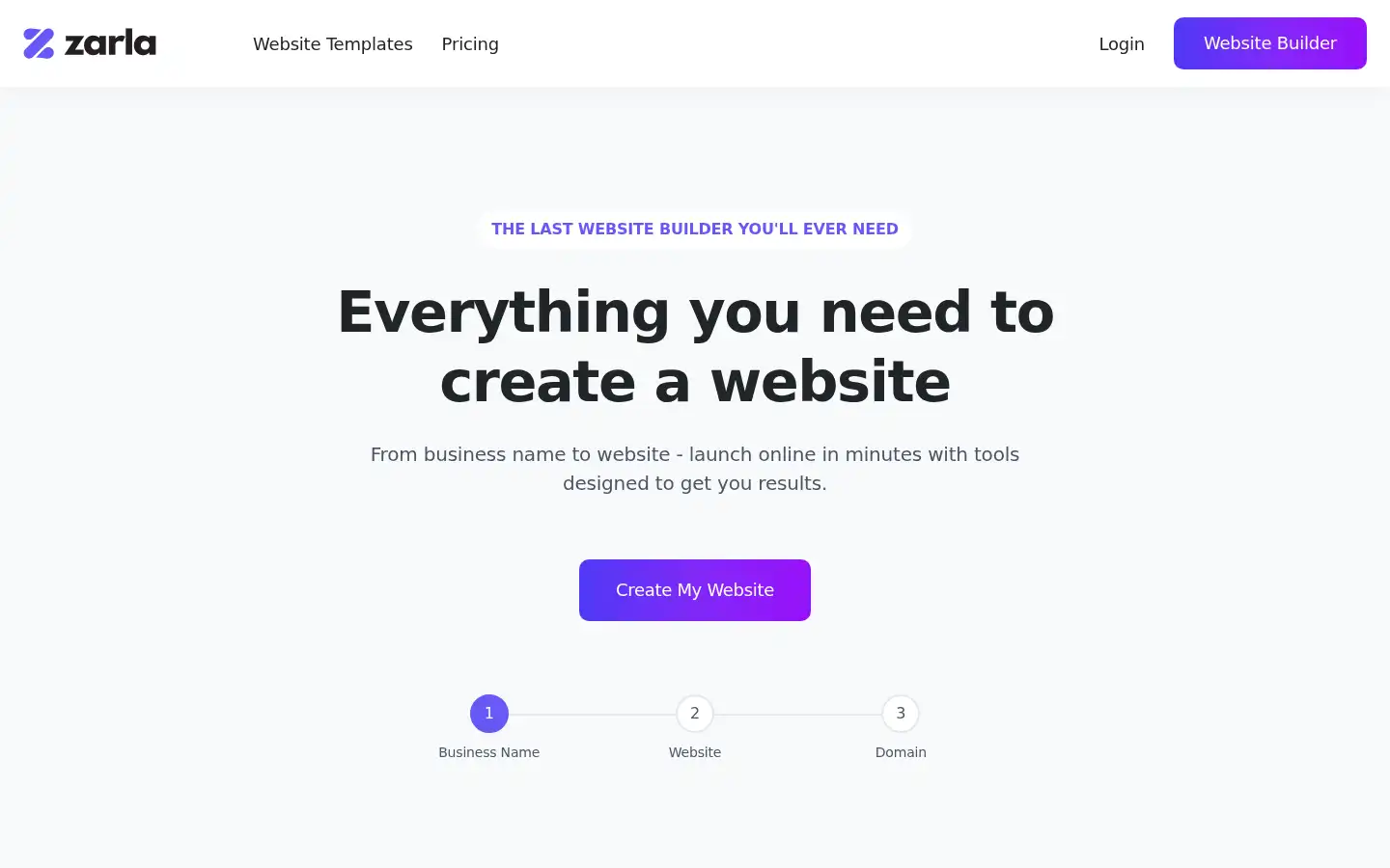 Screenshot of zarla.com