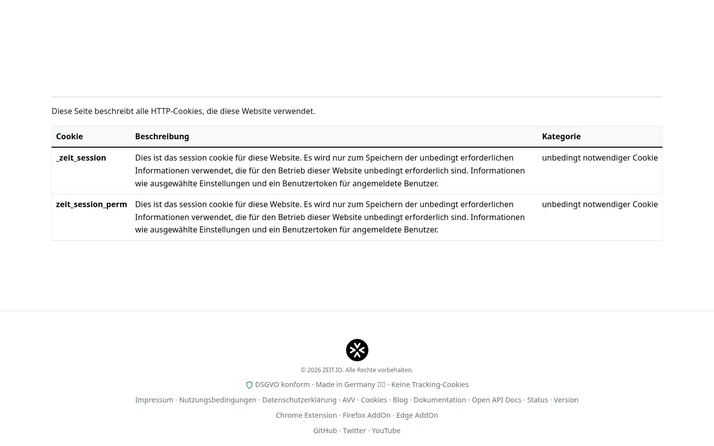 Screenshot of zeit.io