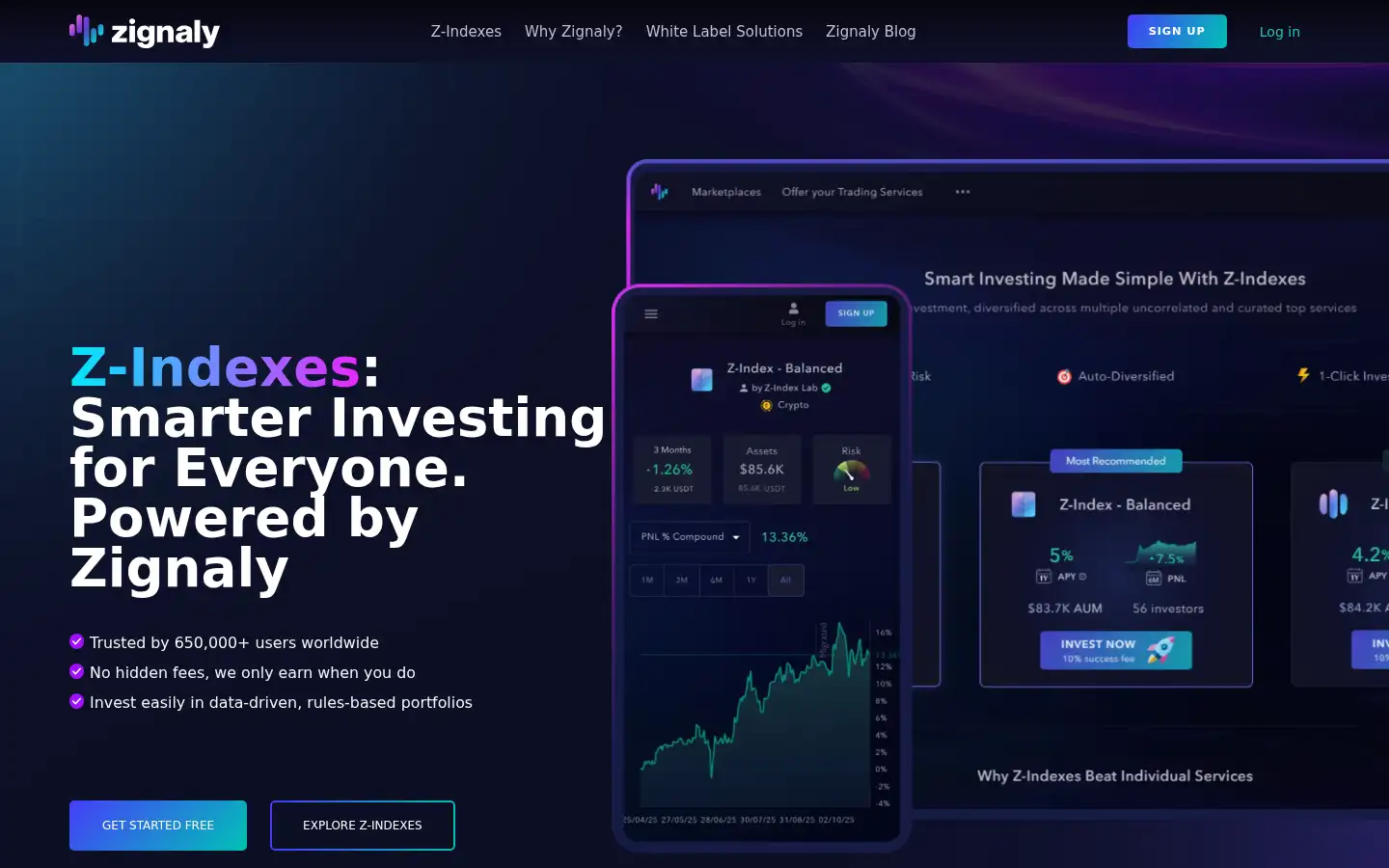 Screenshot of zignaly.com